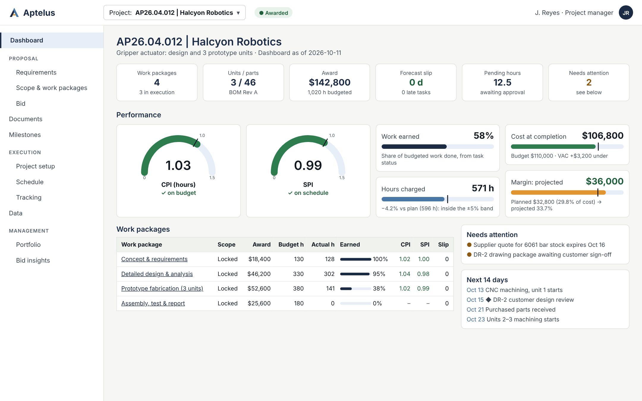 Aptelus project dashboard showing cost and schedule performance gauges, earned work, cost at completion, projected margin, and work packages